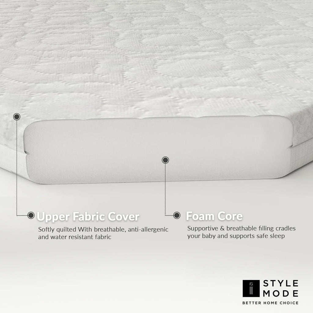 Baby Toddler Travel Cot Bed Mattress Anti Allergy Waterproof With Removable Quilted Washable Cover