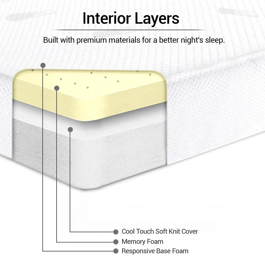 Memory Foam Orthopaedic Mattress