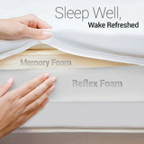 Memory Foam Orthopaedic Mattress