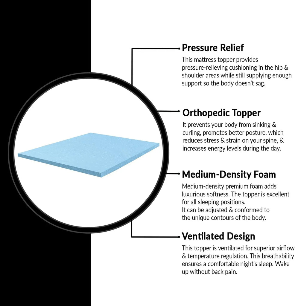 Cool Blue Memory Foam Orthopaedic Mattress Topper