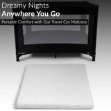 Baby Toddler Travel Cot Mattress  Anti Allergy Breathable