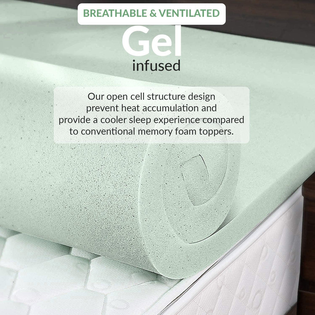 Cool Gel Infused Memory Foam Mattress Topper