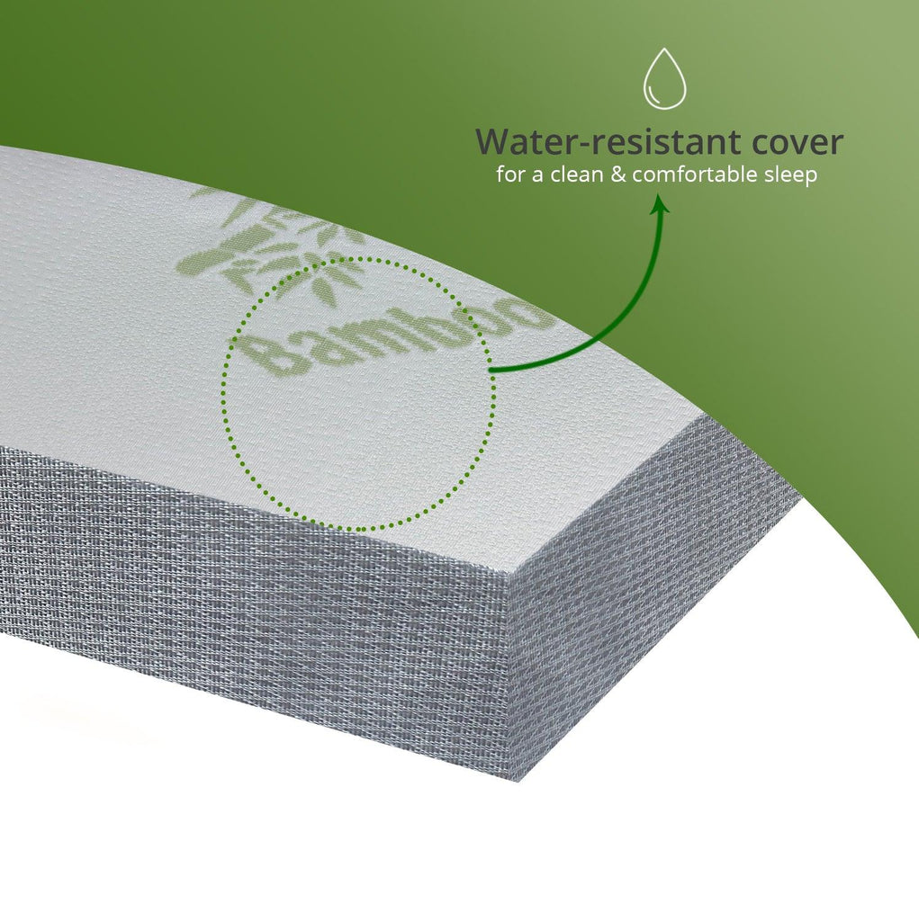 Bamboo Memory Foam Cotbed Mattress