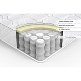 Pocket Sprung Mattress For Cot Bed