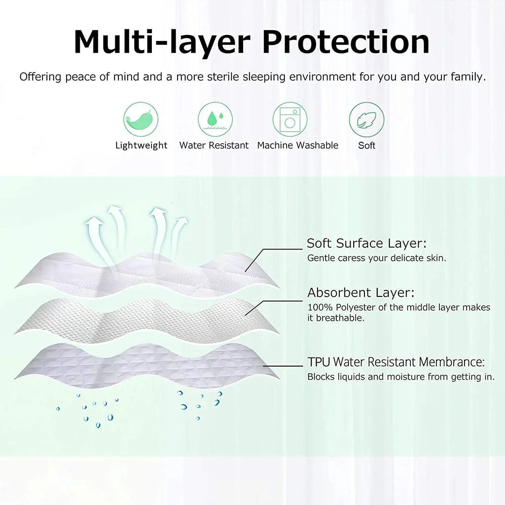 Quilted & Waterproof Protectors Extra Deep Mattress