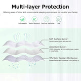 Quilted & Waterproof Protectors Extra Deep Mattress