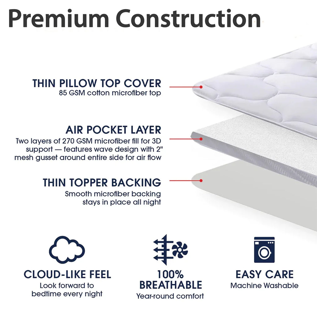 Microfiber Mattress Topper 5cm Ultra Soft Air-Flow Mattress