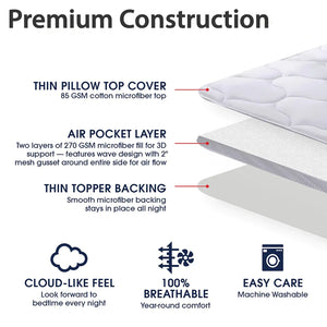 Microfiber Mattress Topper 5cm Ultra Soft Air-Flow Mattress