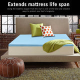 Cool Blue Memory Foam Orthopaedic Mattress Topper