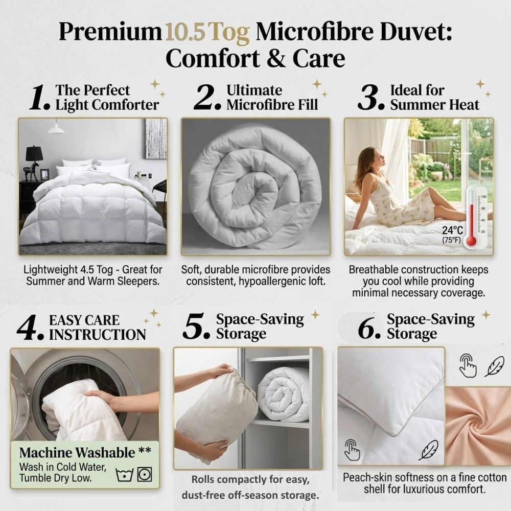 Microfibre Duvets 10.5 Tog