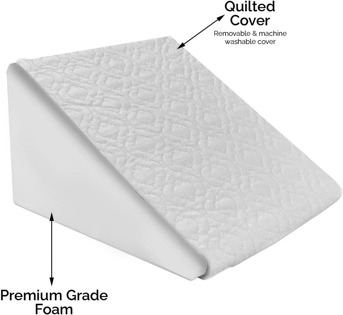 Acid Reflux Wedge Pillow For Back Support