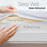 Memory Foam Orthopaedic Mattress
