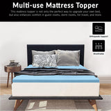 Cool Blue Memory Foam Orthopaedic Mattress Topper