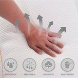 Shredded Memory Foam Pillows