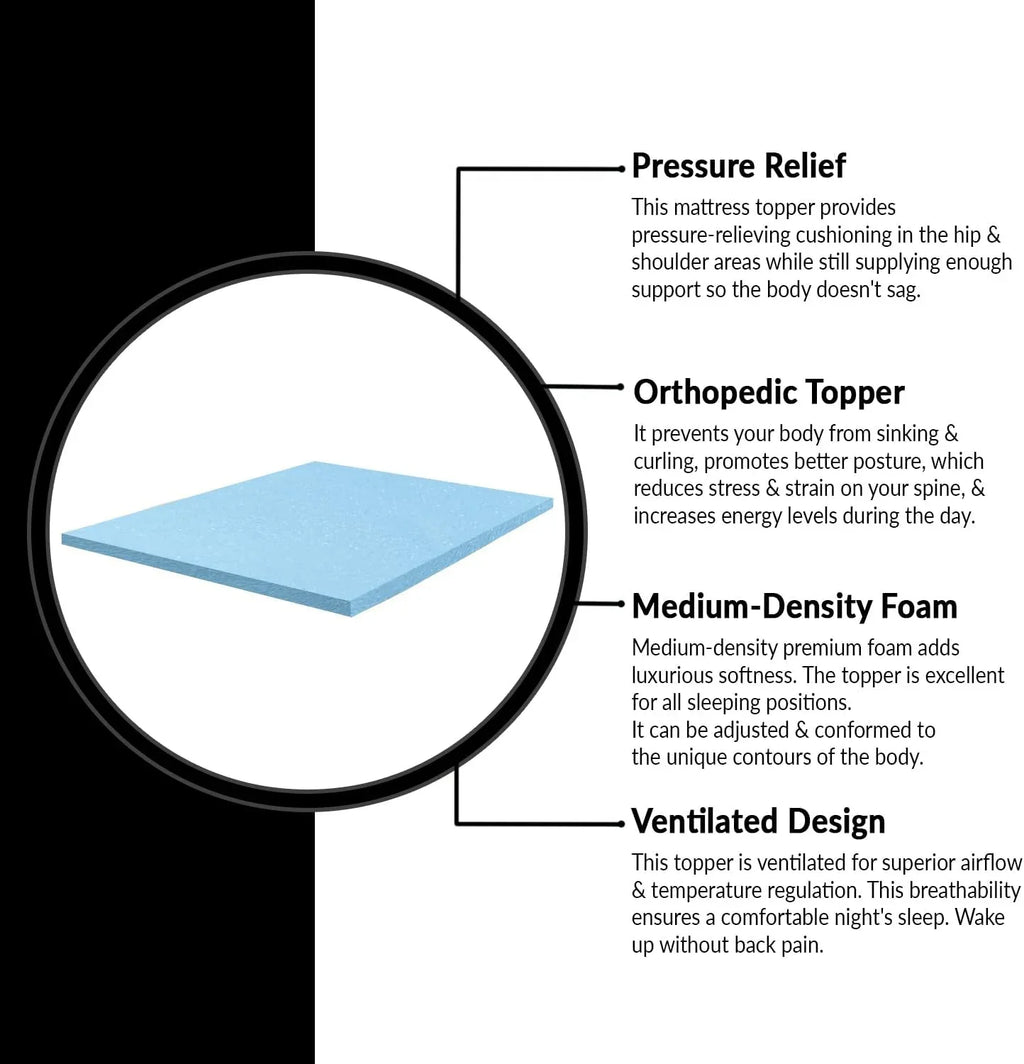 Cool Blue Memory Foam Orthopaedic Mattress Topper