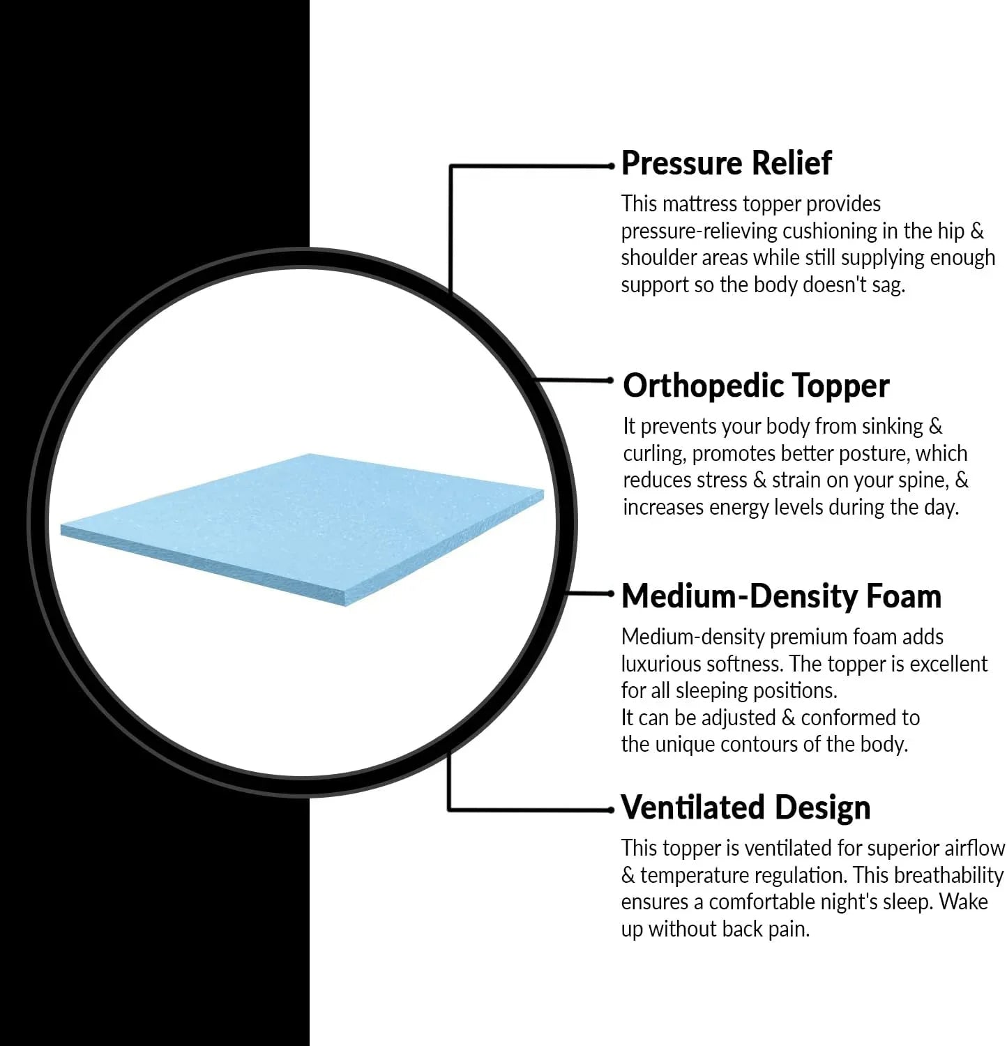Cool Blue Memory Foam Orthopaedic Mattress Topper