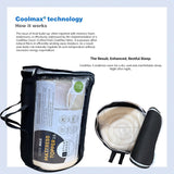 Memory Foam Mattress Toppers with Cool Max Cover