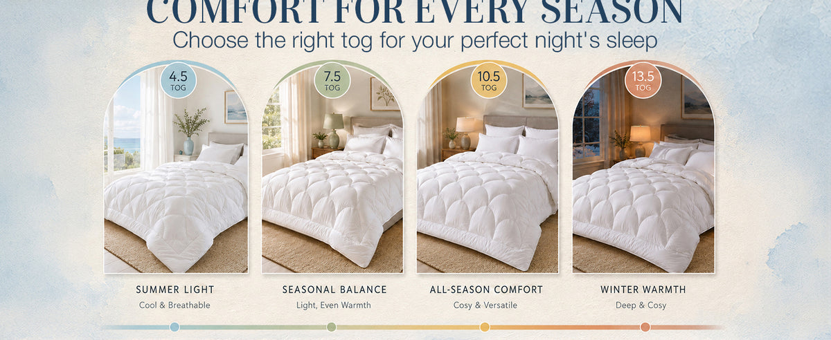 Microfibre Lightweight Winter Anti Allergy Duvet 13.5 Tog