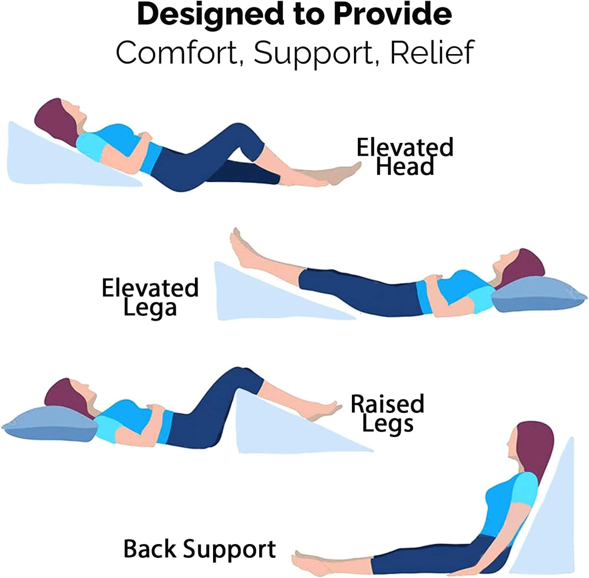 Orthopaedic Bed Wedge Pillow with Foam Support I Acid Reflux & Back Support Cushion