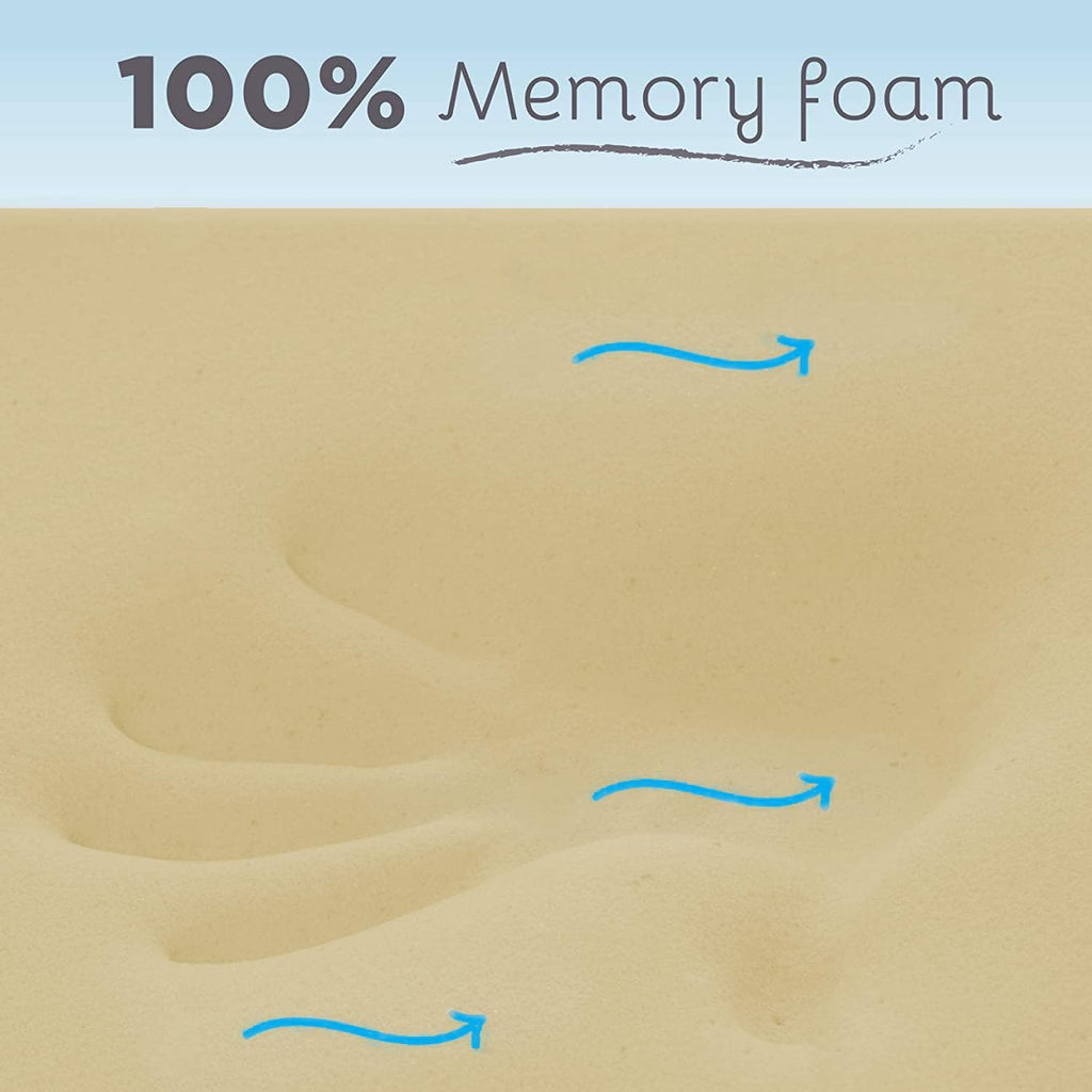 Cot Memory Foam Mattress Toppers