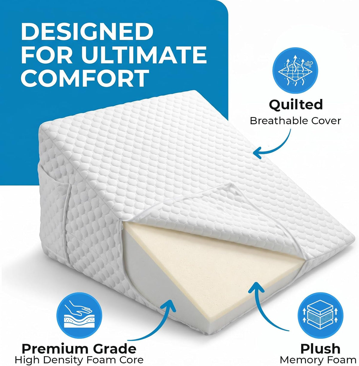 Orthopaedic Memory Foam Bed Wedge Pillow for Back Support & Leg Elevation