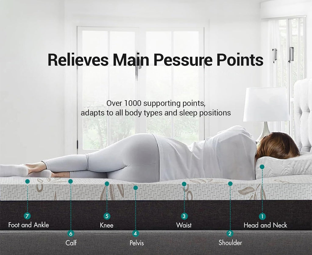 Bamboo Memory Foam Mattress Topper