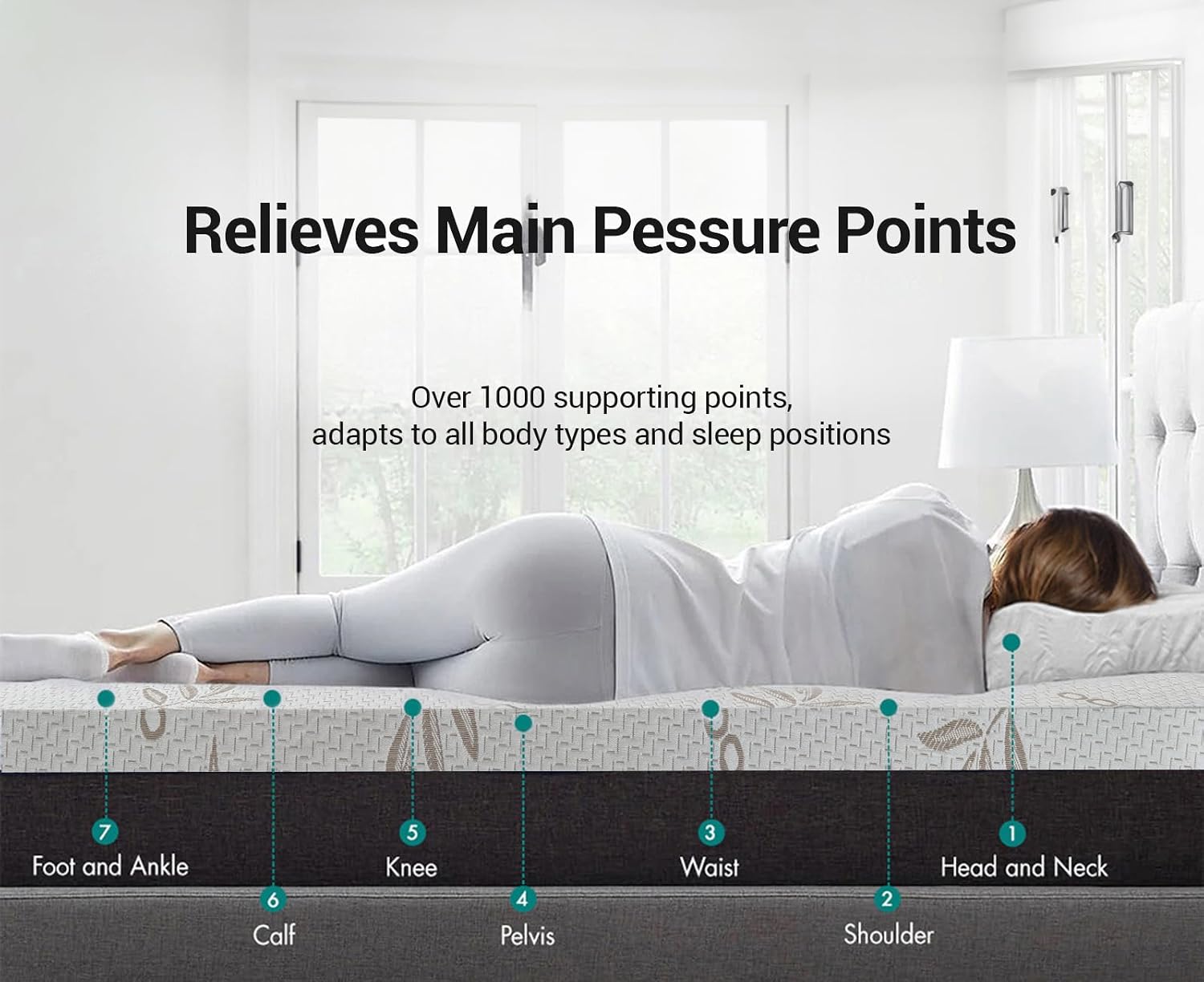 Bamboo Memory Foam Mattress Topper