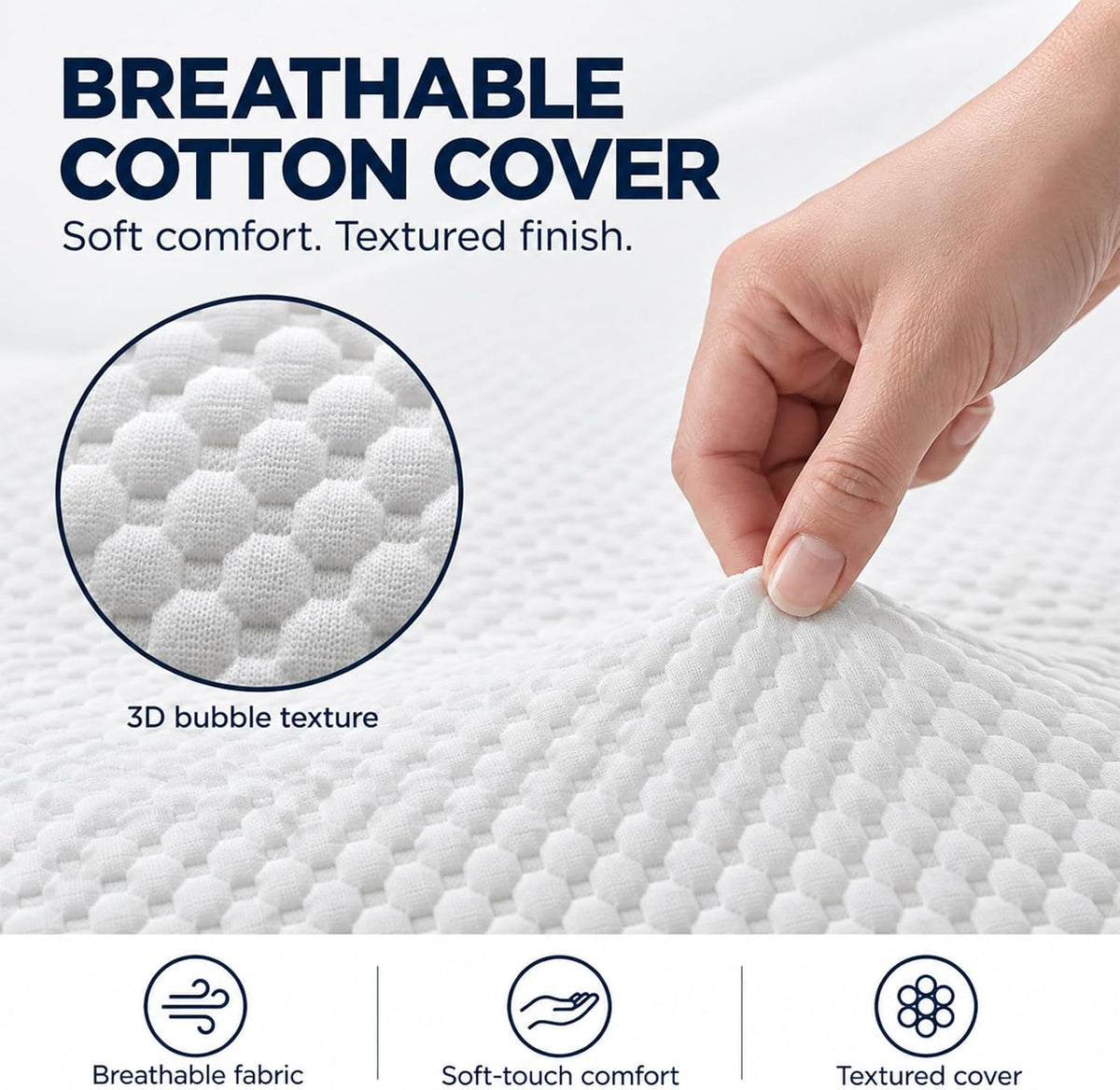 Memory Foam Mattress Topper 3D Bubble Cover | Non-Slip Base | 7.5cm Thick