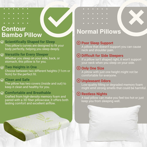 Bamboo Contour Memory Foam Pillow