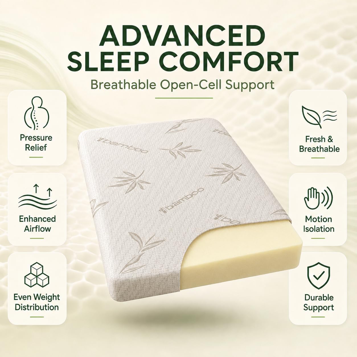 Bamboo Memory Foam Mattress Topper