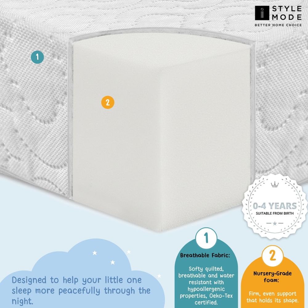 Quilted Waterproof Cot Bed Mattresses 130cm x 80cm