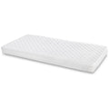 Pocket Sprung Mattress For Cot Bed