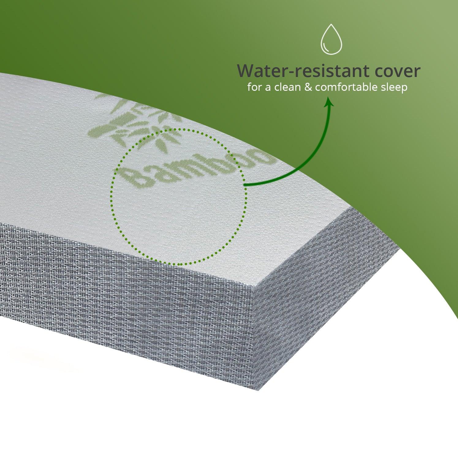 Bamboo Memory Foam Cotbed Mattress