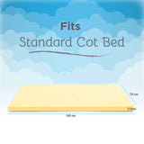 Cot Memory Foam Mattress Toppers