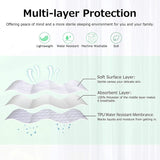 Quilted & Waterproof Protectors Extra Deep Mattress