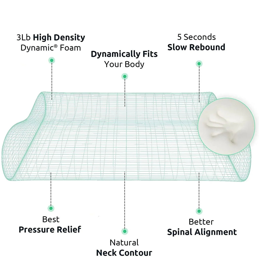 Orthopaedic Contour Memory Foam Pillow
