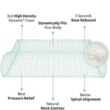 Orthopaedic Contour Memory Foam Pillow