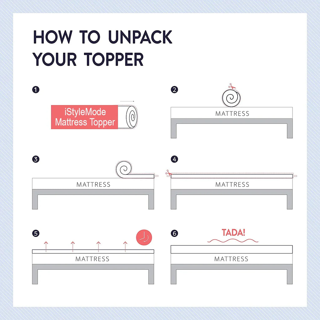 Cool Gel Infused Memory Foam Mattress Topper