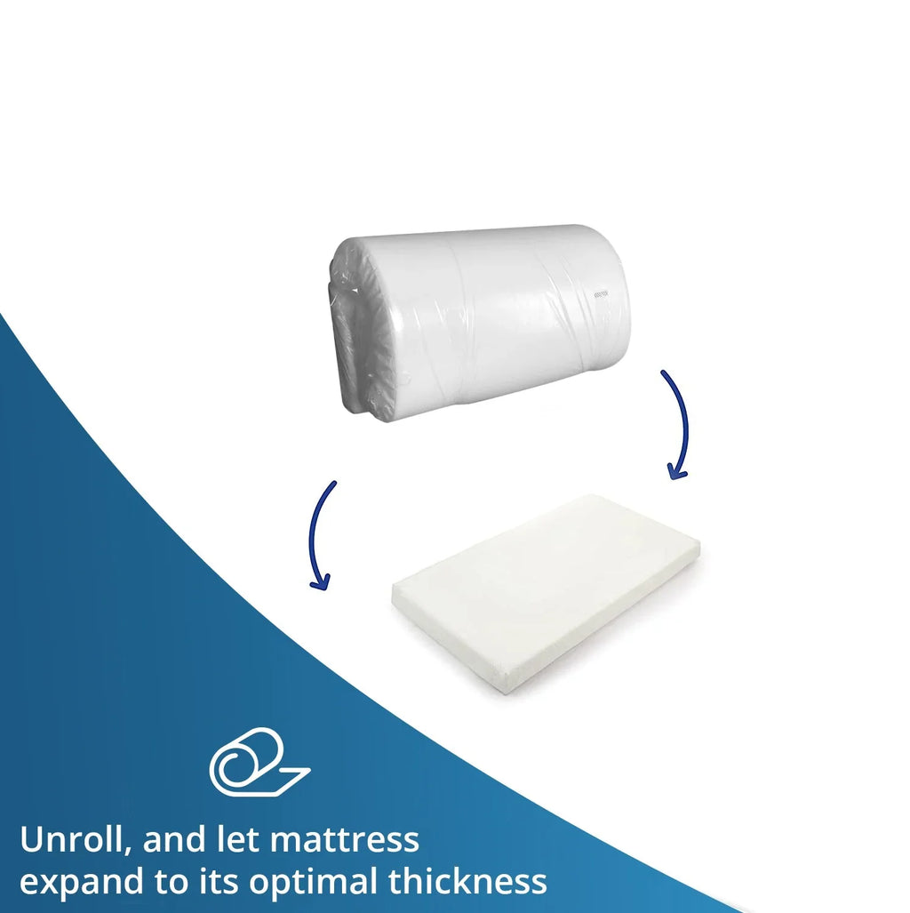 Quilted Waterproof Cotbed Mattresses 140 x 70cm