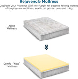 Cot Memory Foam Mattress Toppers